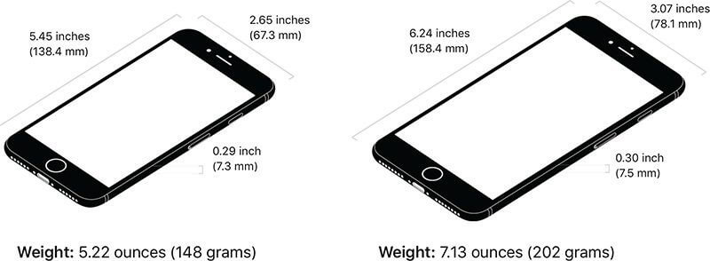 iPhone 8 dimensions