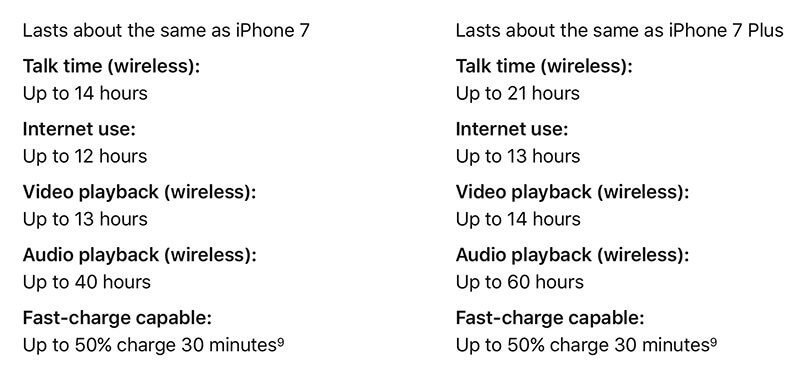 iPhone 8 