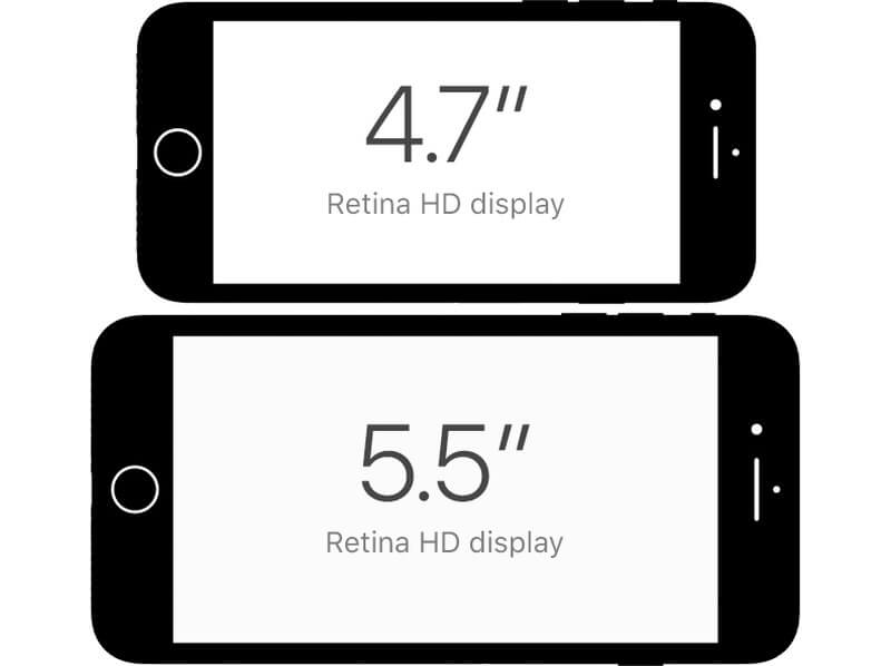 iPhone 8 screen size
